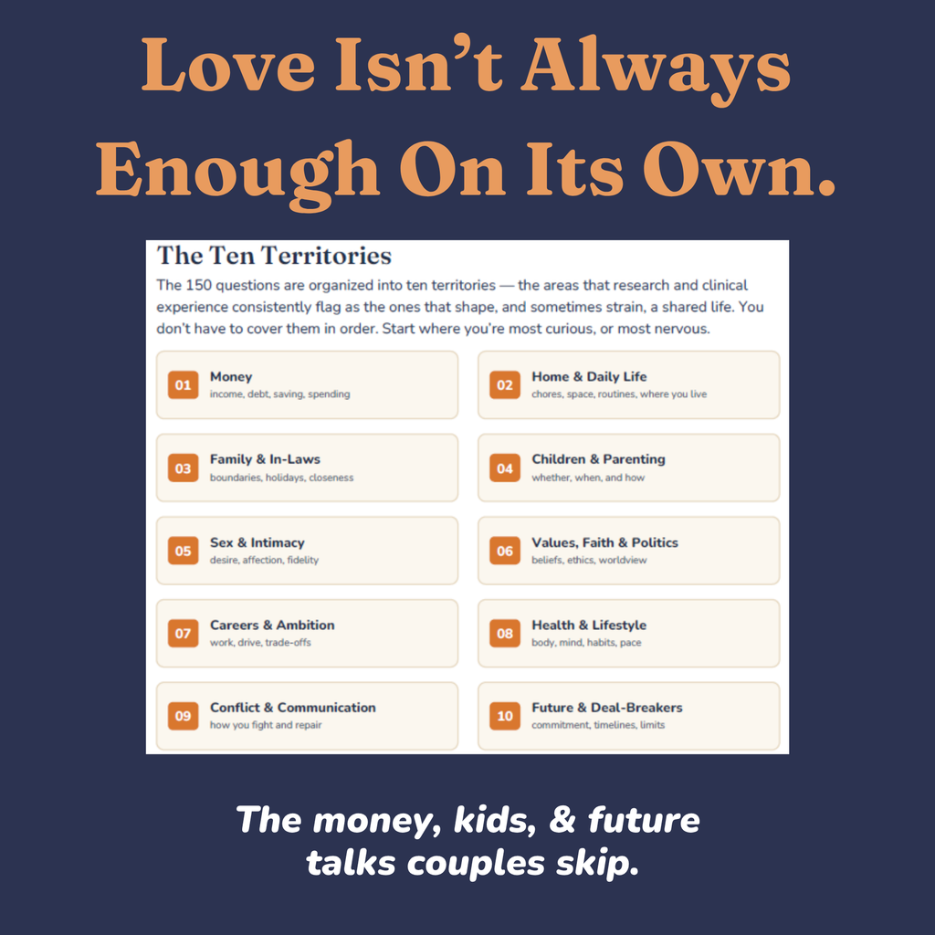 Diagram of the ten territories covered by the couples question guide