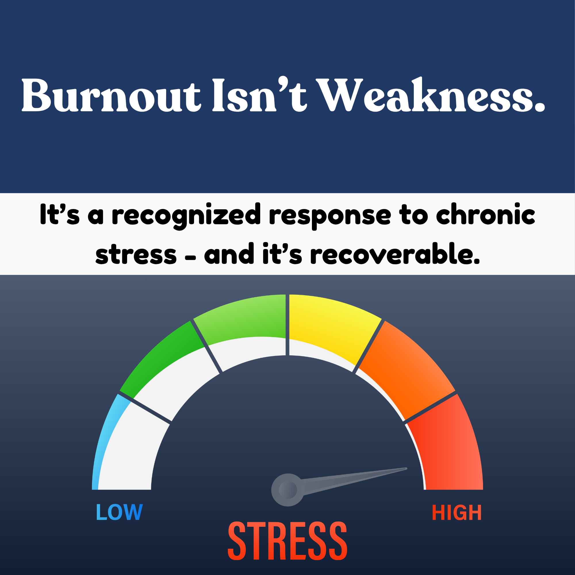 Stressometer with text about burnout not being weakness on a blue background