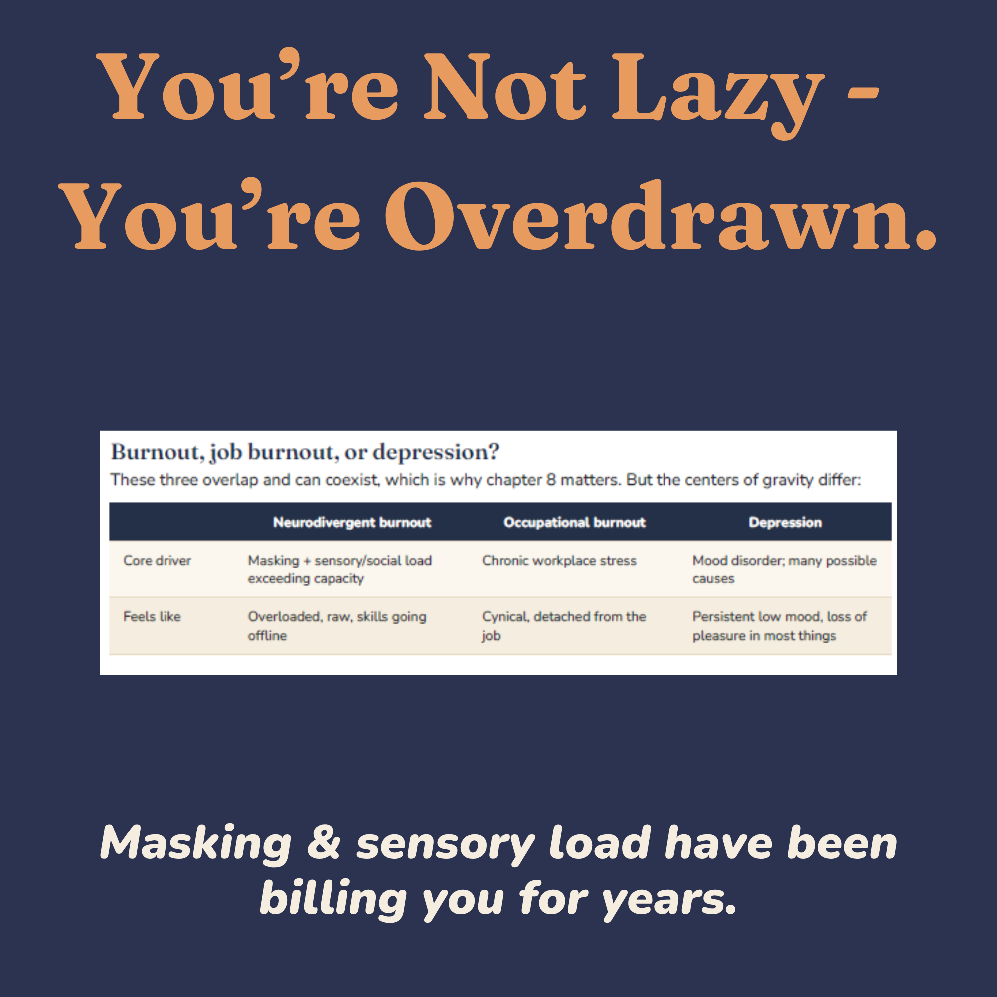Diagram comparing neurodivergent burnout with occupational burnout and depression