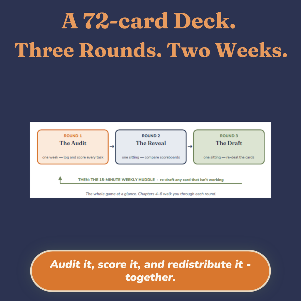 Overview of the three-round mental load card game for couples