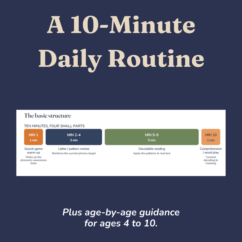 Overview of what is included in the learn-to-read phonics guide for parents