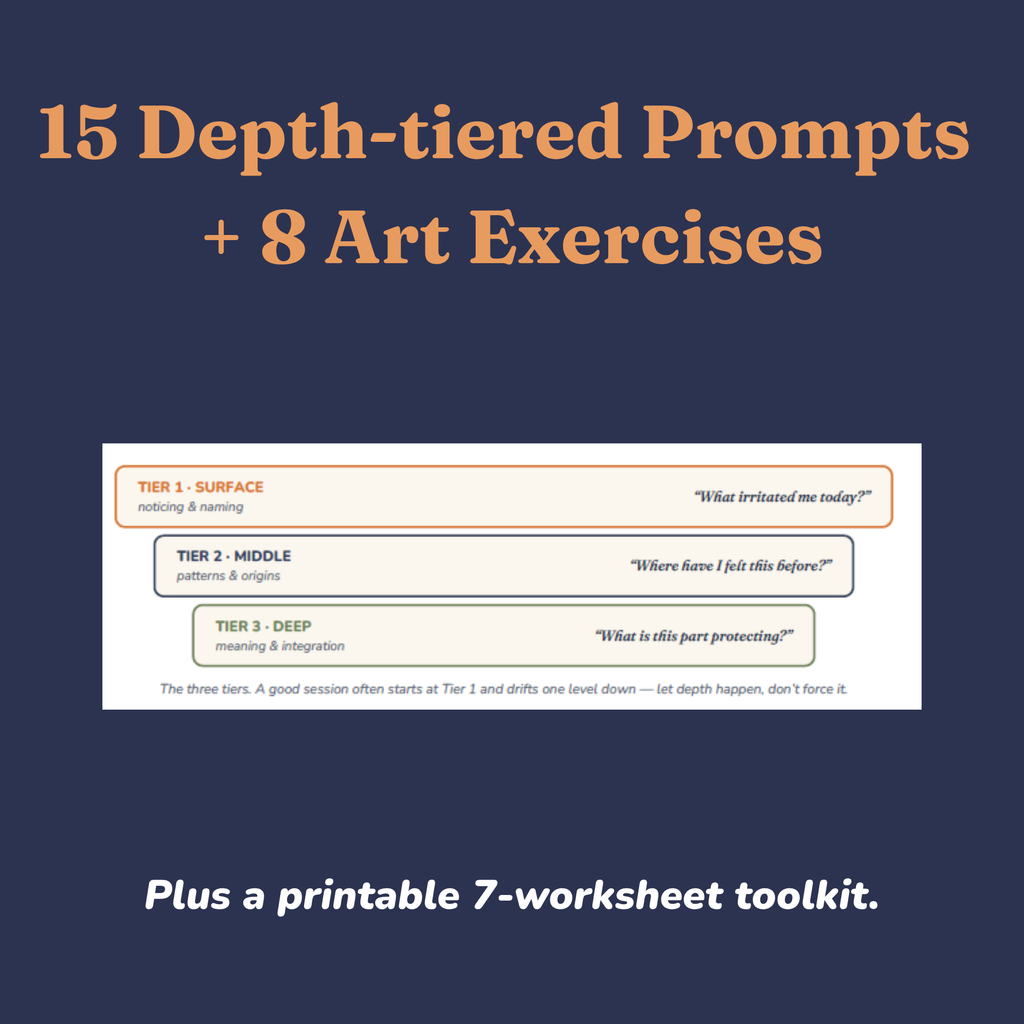 Overview of what is included in the shadow work and creative journaling guide
