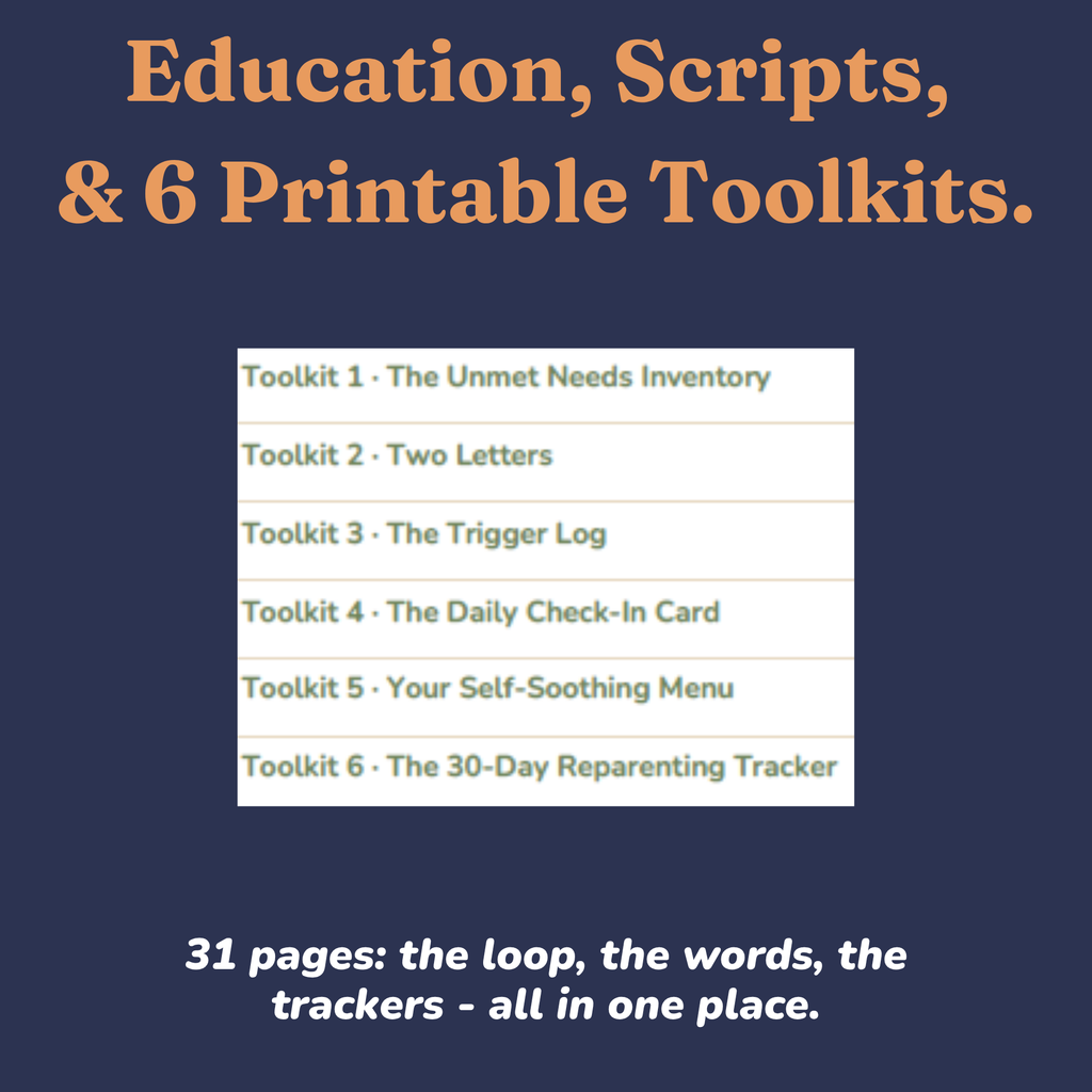 Overview of what is included in the inner child reparenting workbook