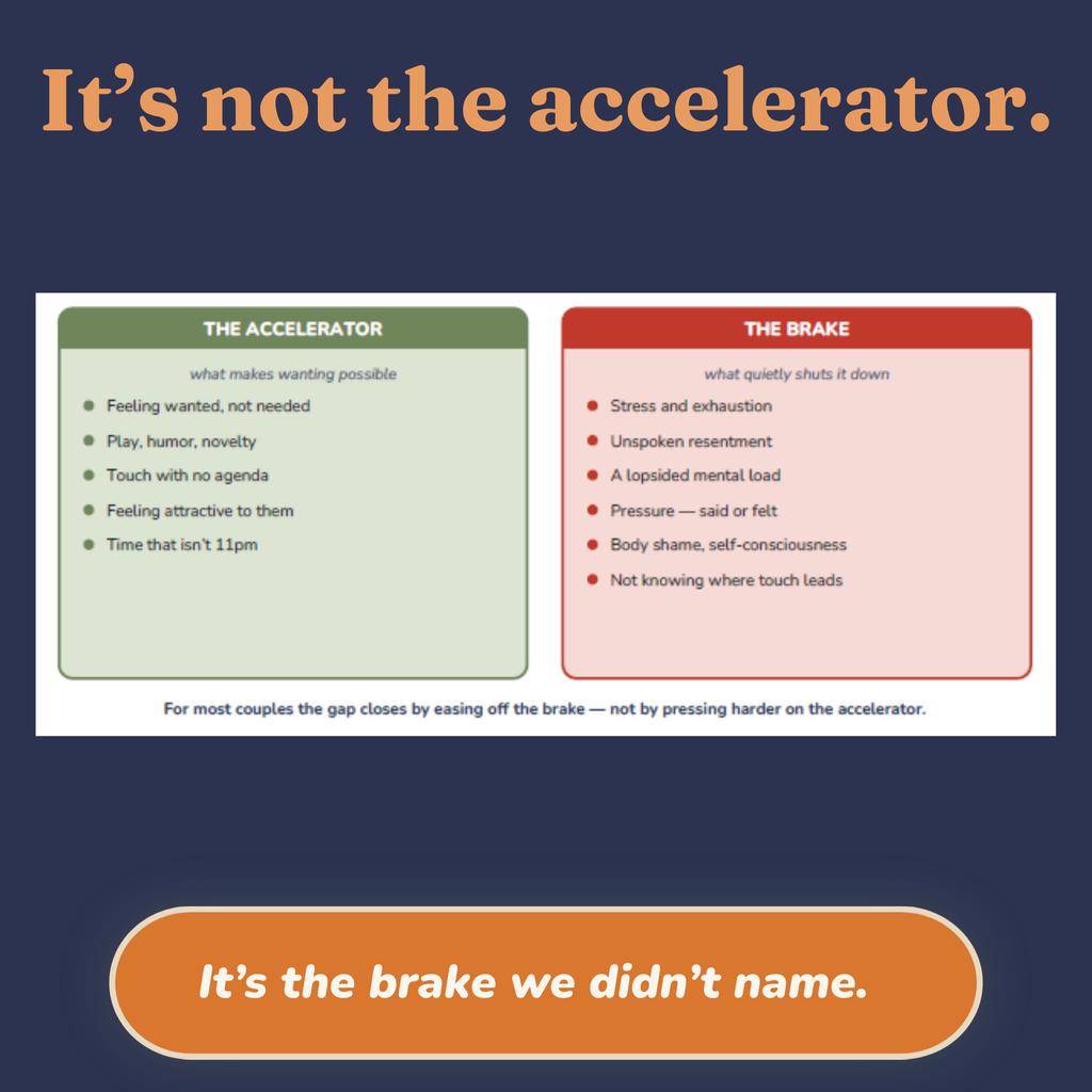 Accelerators and brakes diagram explaining what switches desire on and off