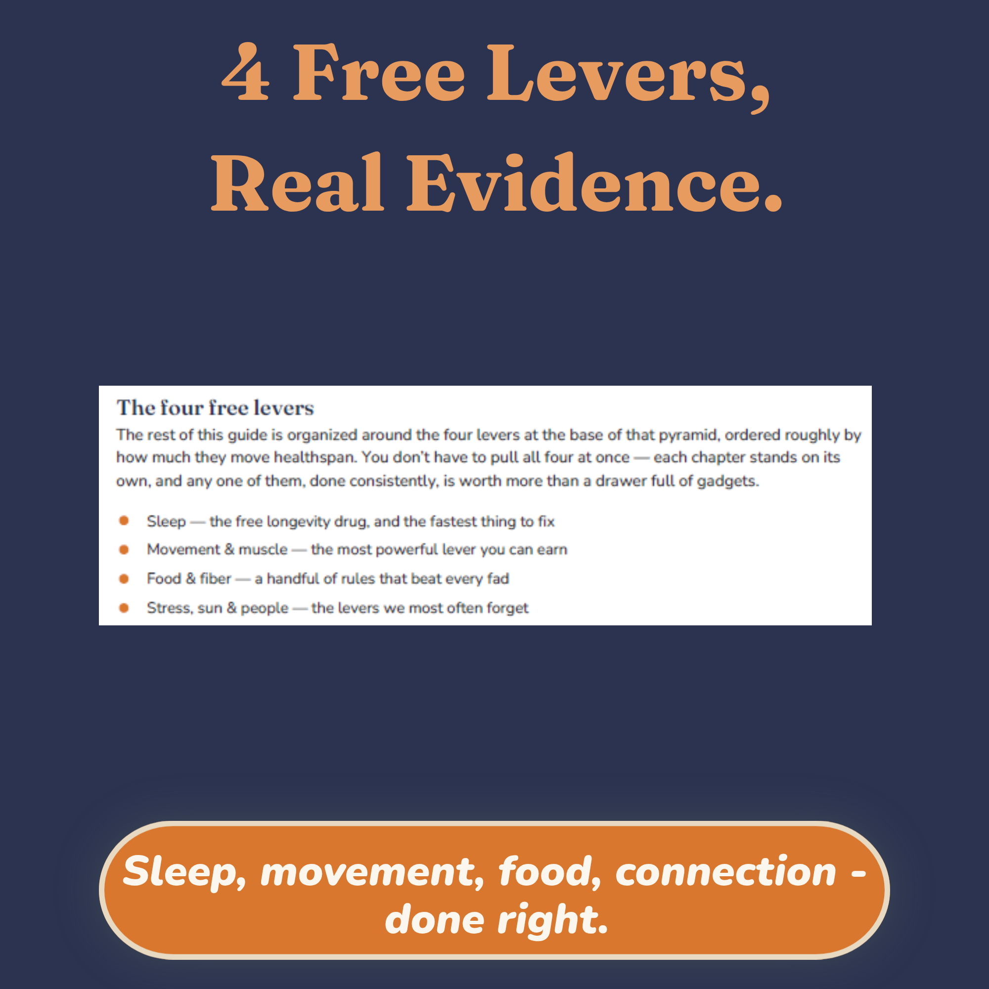 Overview of what is included in the longevity habits guide