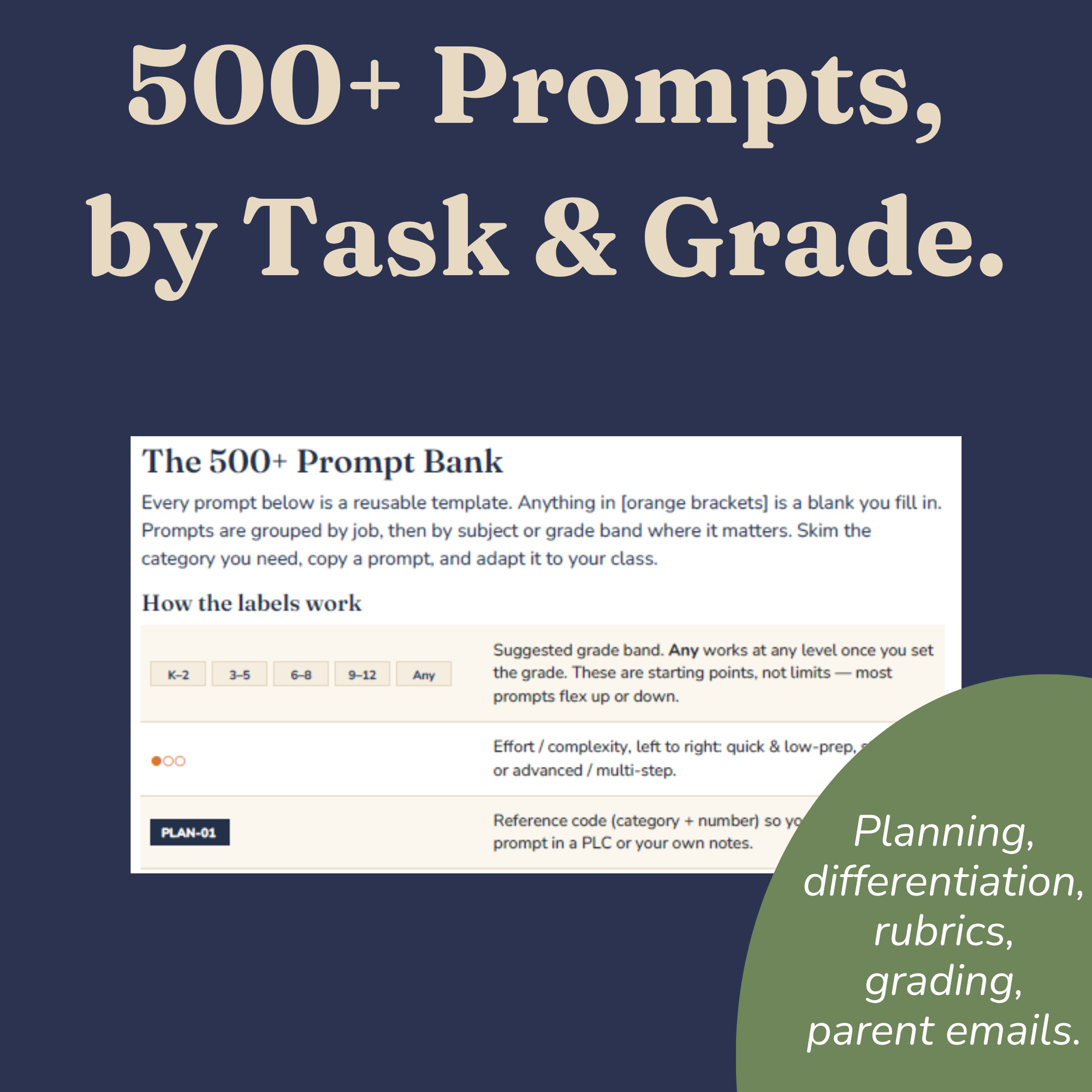 Overview of what is included in the 500+ teacher AI prompt bank