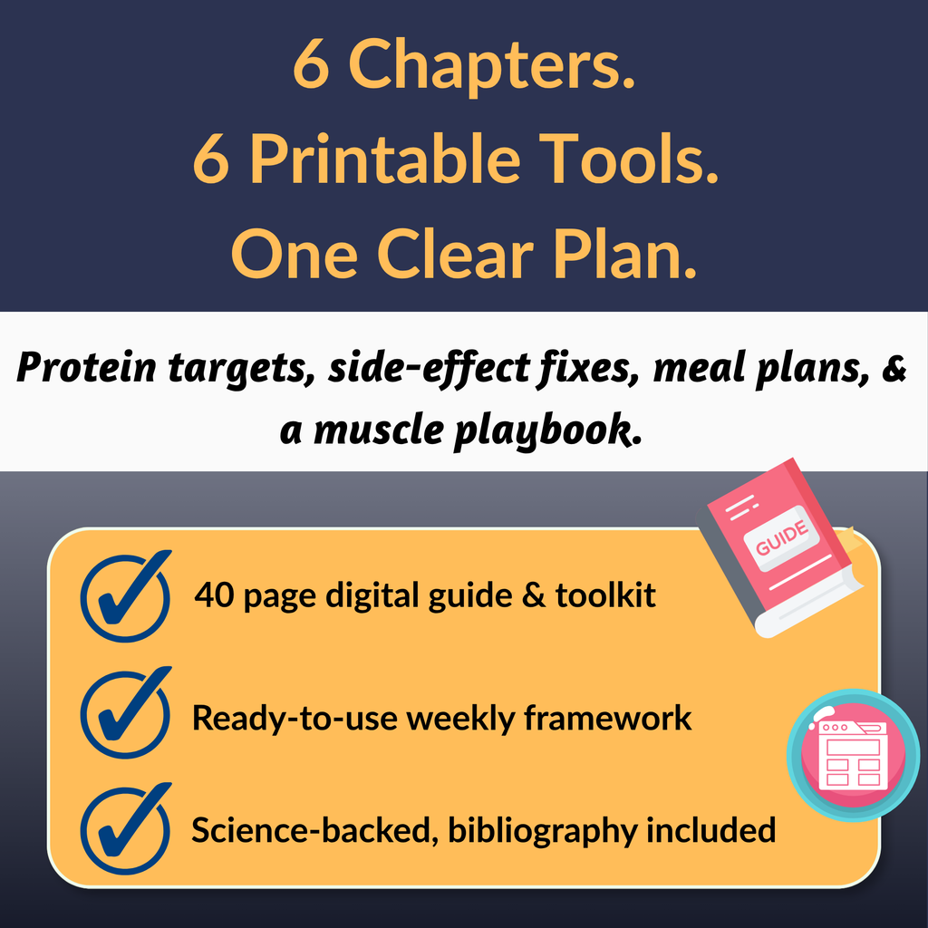Printable protein calculator and 7-day habit tracker worksheet for Wegovy and Zepbound users.