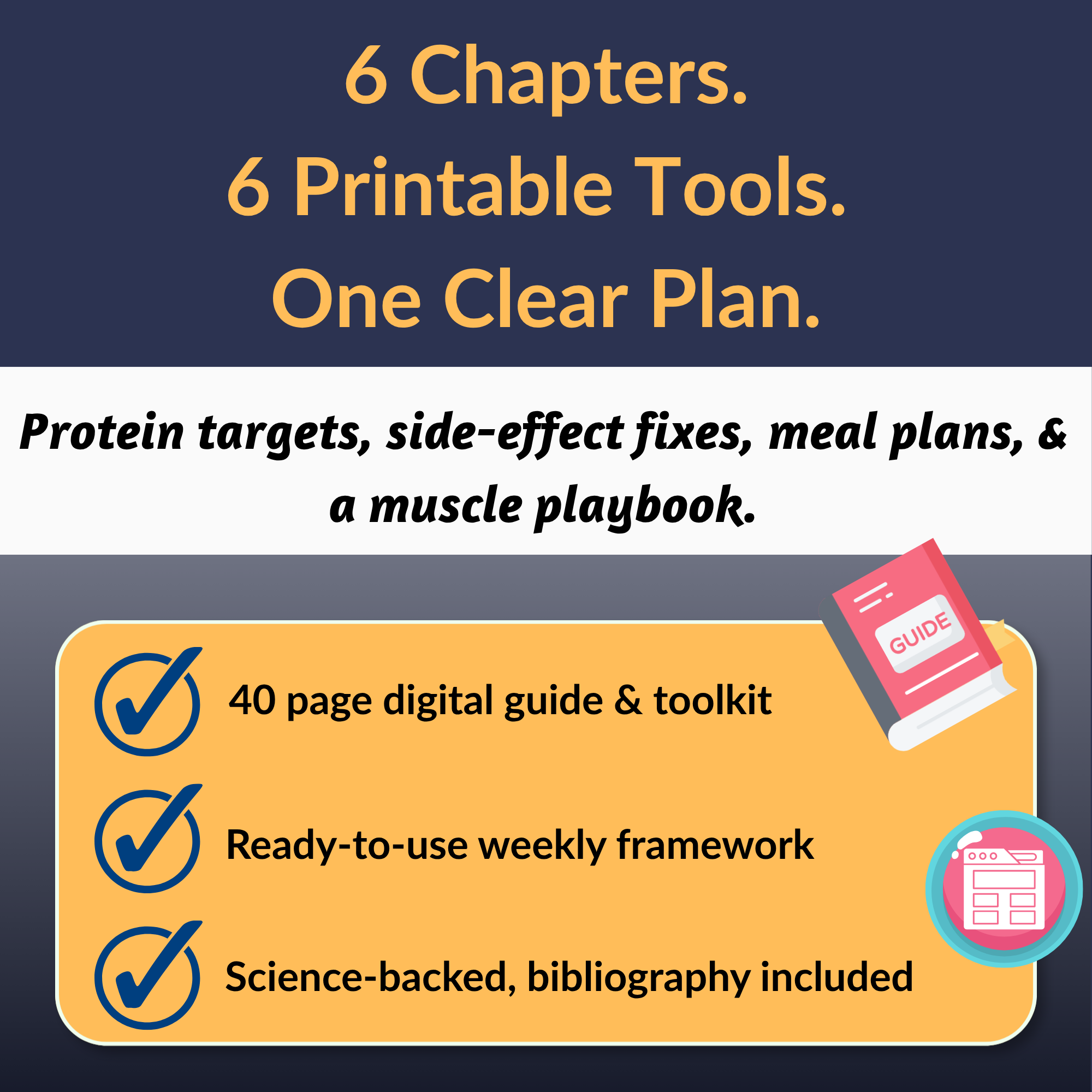 Printable protein calculator and 7-day habit tracker worksheet for Wegovy and Zepbound users.