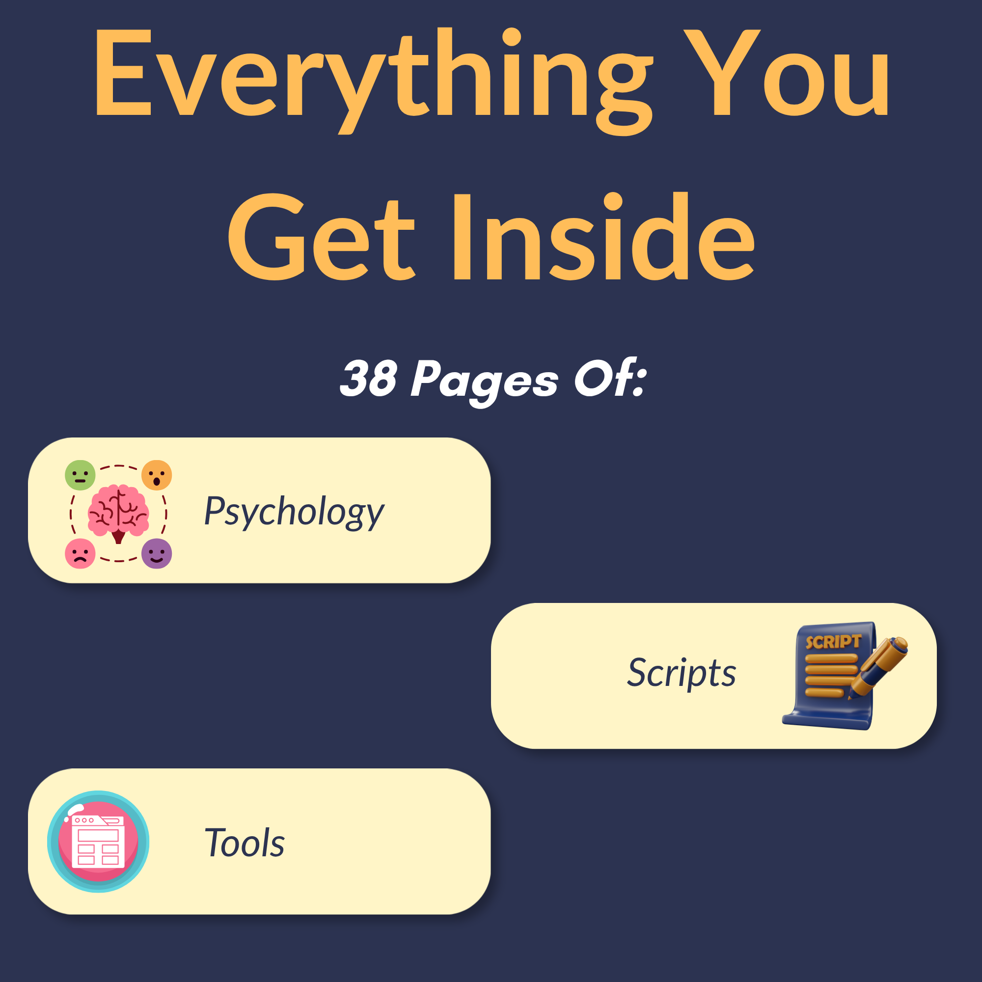 List of what is inside the avoidant attachment guide: scripts, worksheets, trackers and figures