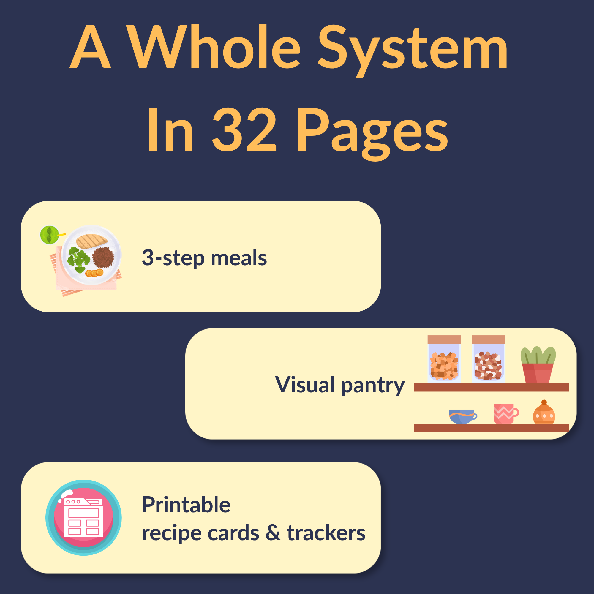 What’s inside the ADHD meal planning guide: 3-step meal method, visual pantry system, and printable trackers