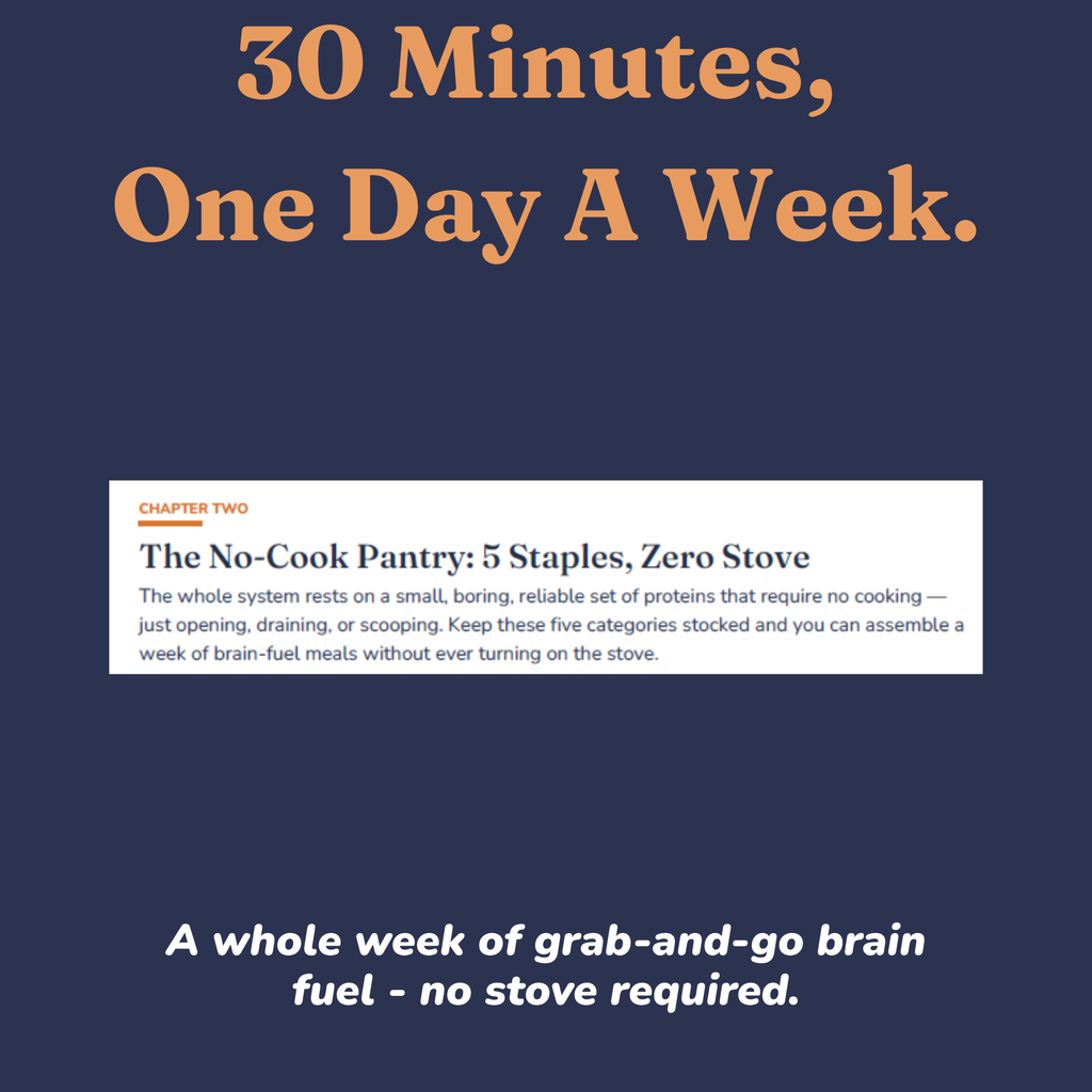 Overview of what is included in the no-cook high-protein meal prep guide