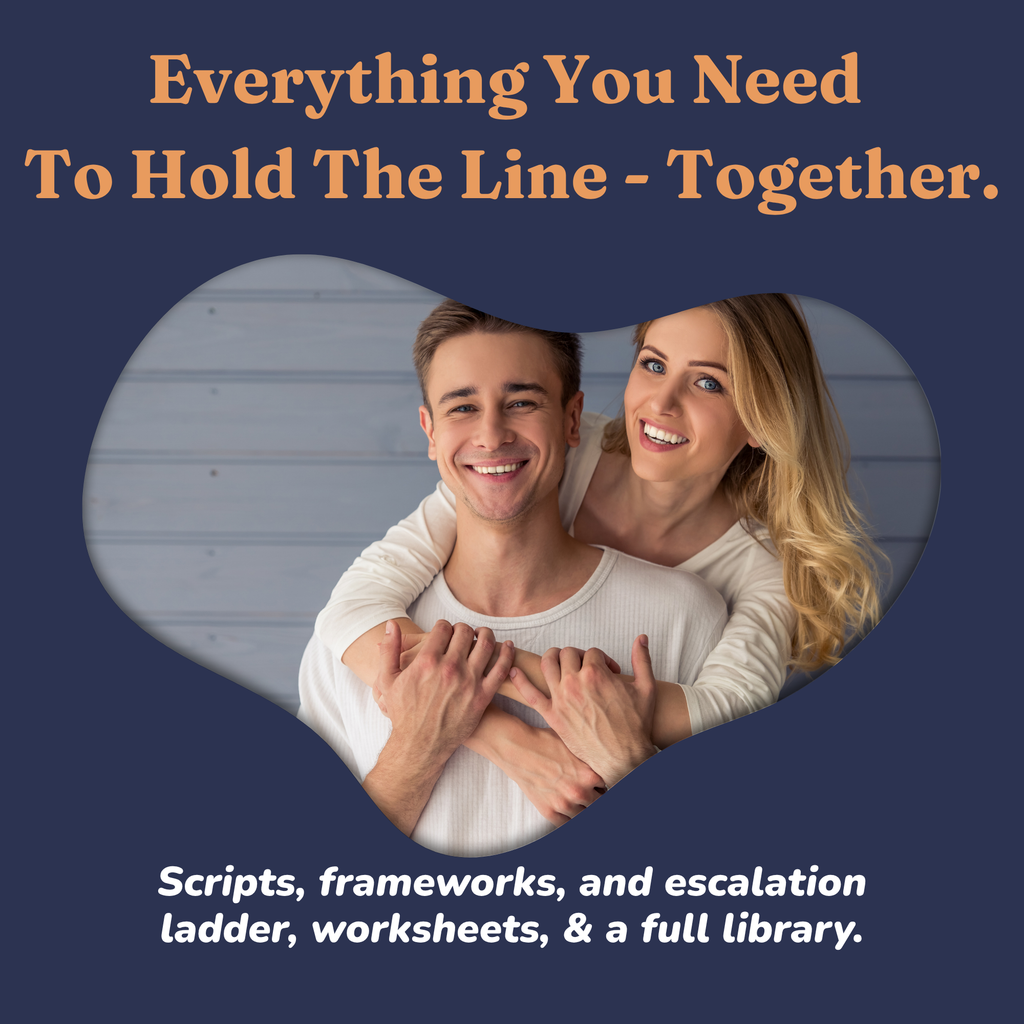 Overview of what is inside: scripts, an escalation ladder, worksheets and cut-out cards