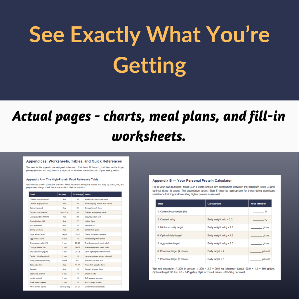 Sample page showing a front-loaded high-protein GLP-1 meal plan with breakfast, lunch, snack, and dinner protein targets.