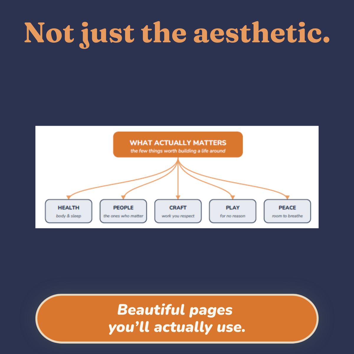 Sample chapter page from the un-hustling guide with a lifestyle photo
