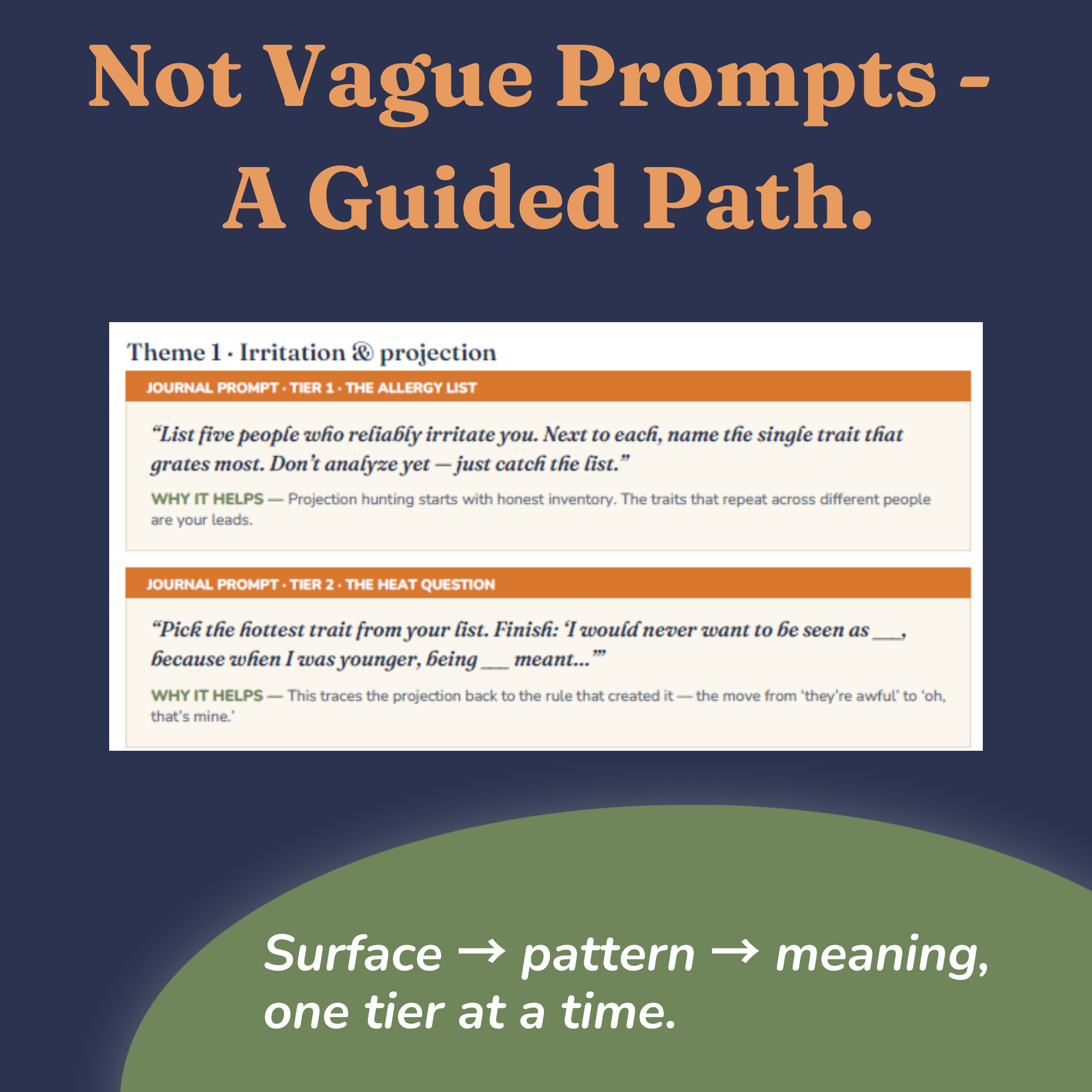 Sample page of depth-tiered shadow work journal prompts