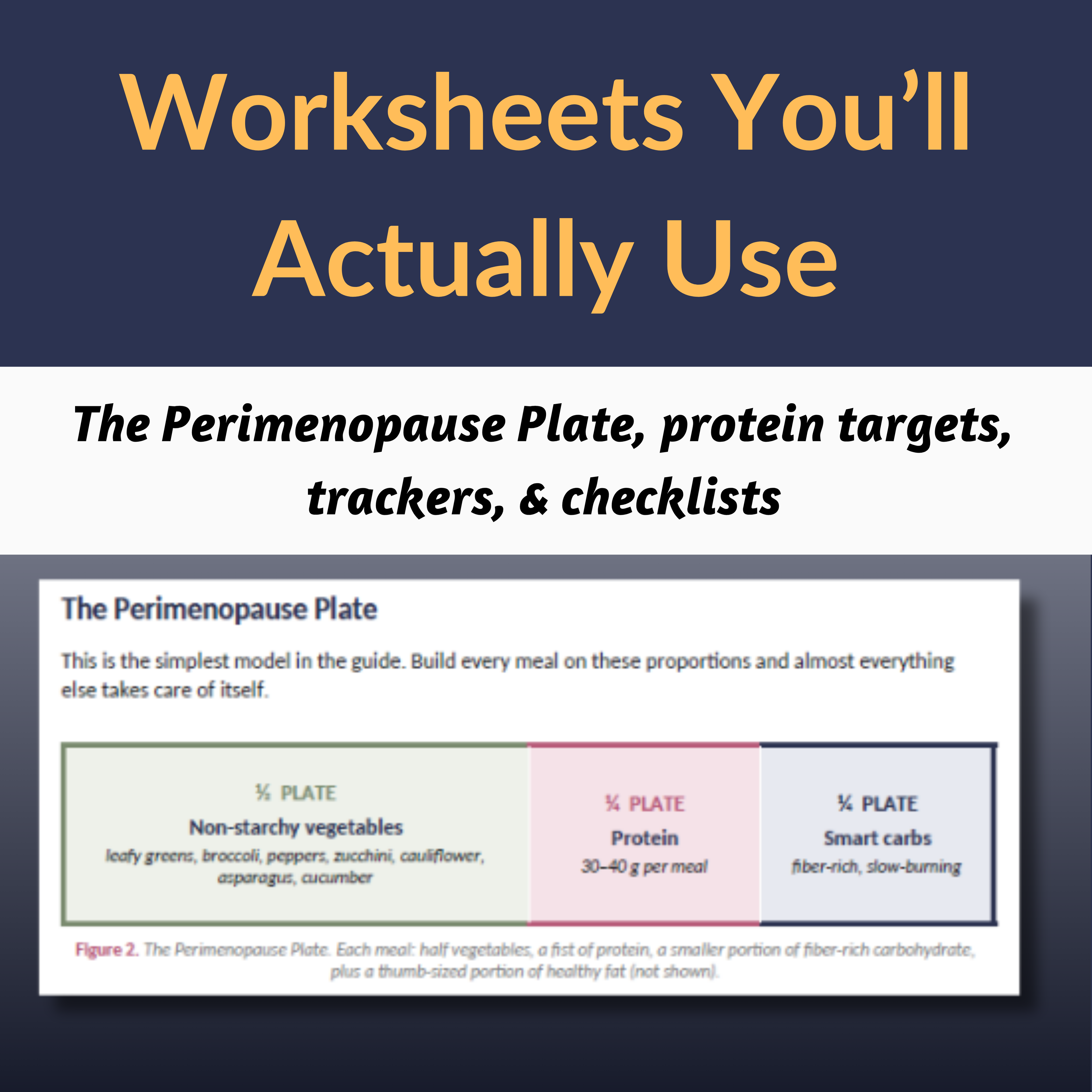 Inside pages showing the Perimenopause Plate and protein targets for women in their 40s