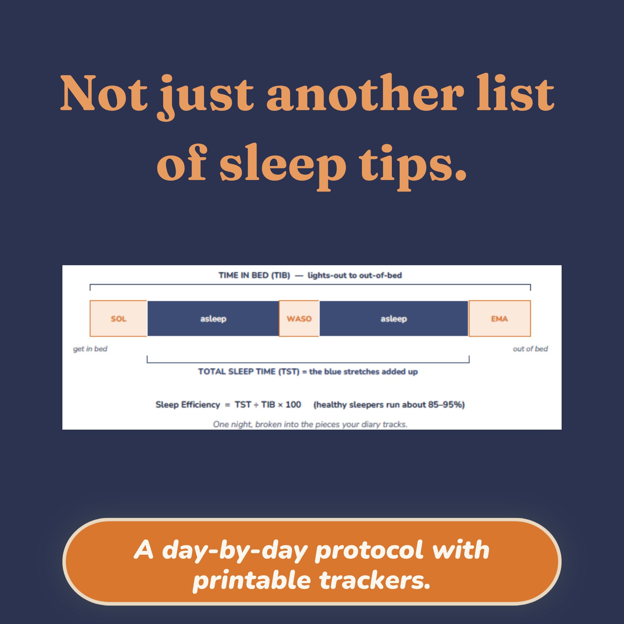 Sample page explaining sleep restriction and sleep efficiency