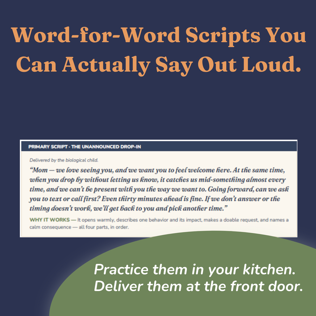 Sample page showing a word-for-word boundary script for unannounced drop-ins