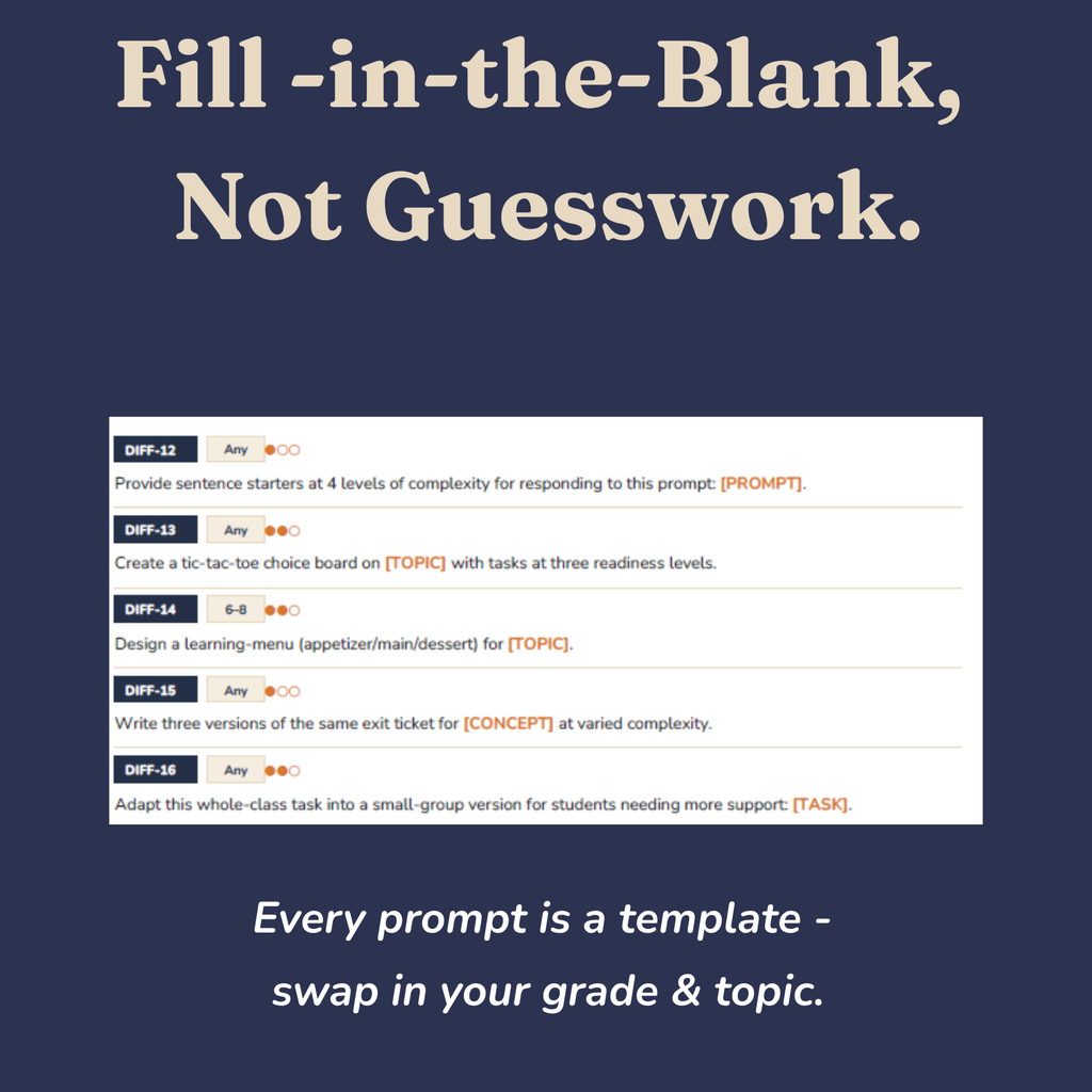 Sample page showing copy-ready AI prompts with fill-in blanks
