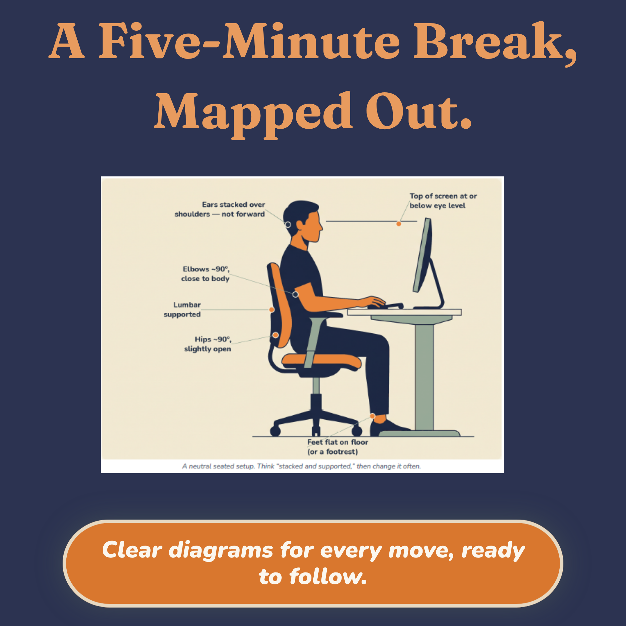 Sample page showing a five-minute desk micro-workout with clear diagrams