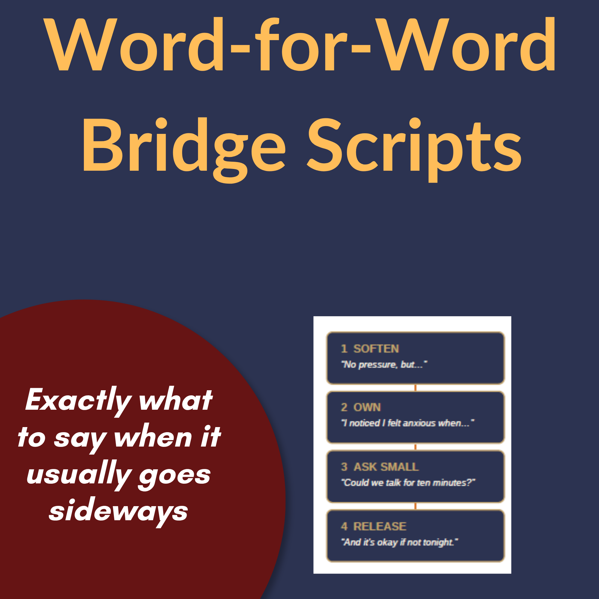 Sample interior page showing a bridge script card for talking to an avoidant partner