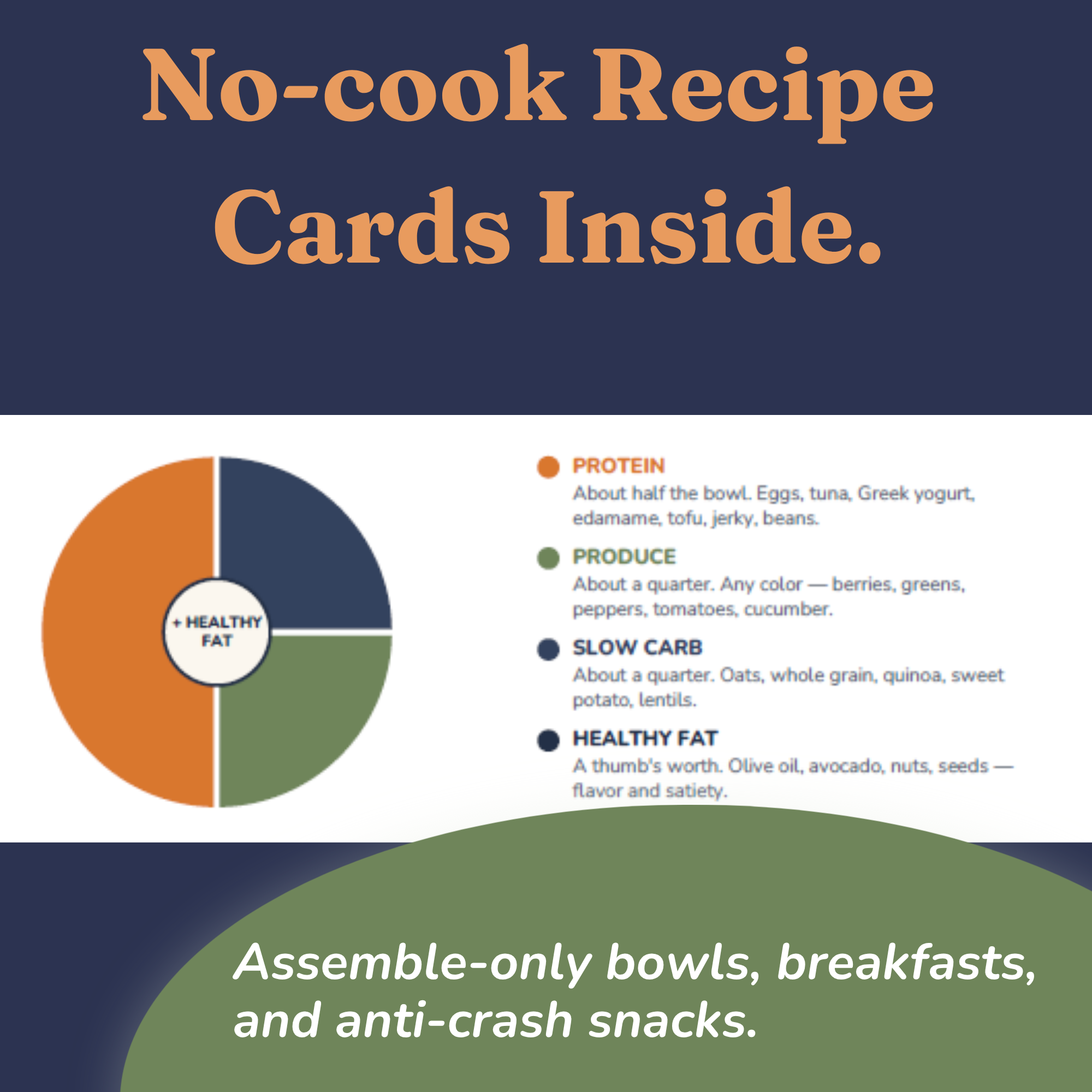 Sample page showing a build-a-brain-bowl no-cook recipe card