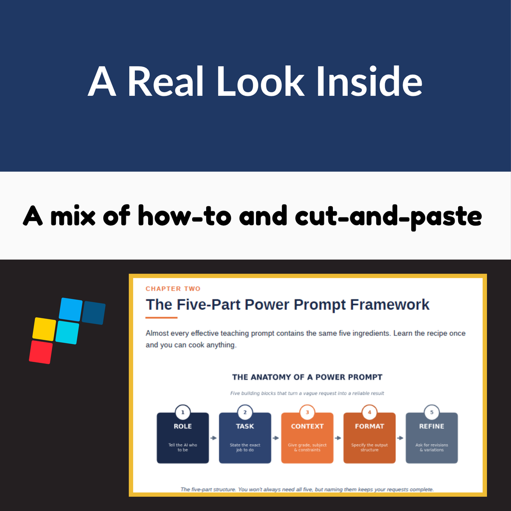 Inside pages showing the five-part power prompt framework diagram