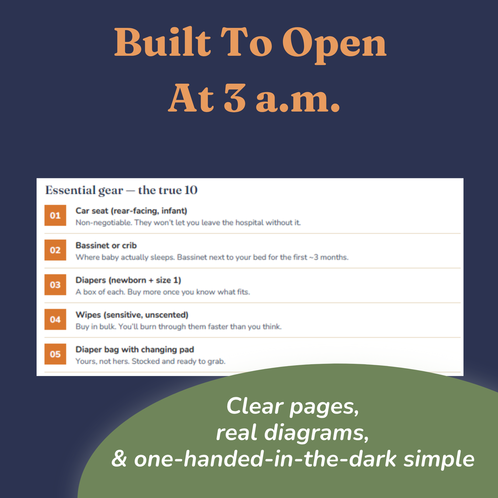 Sample page showing the essential newborn gear checklist for dads