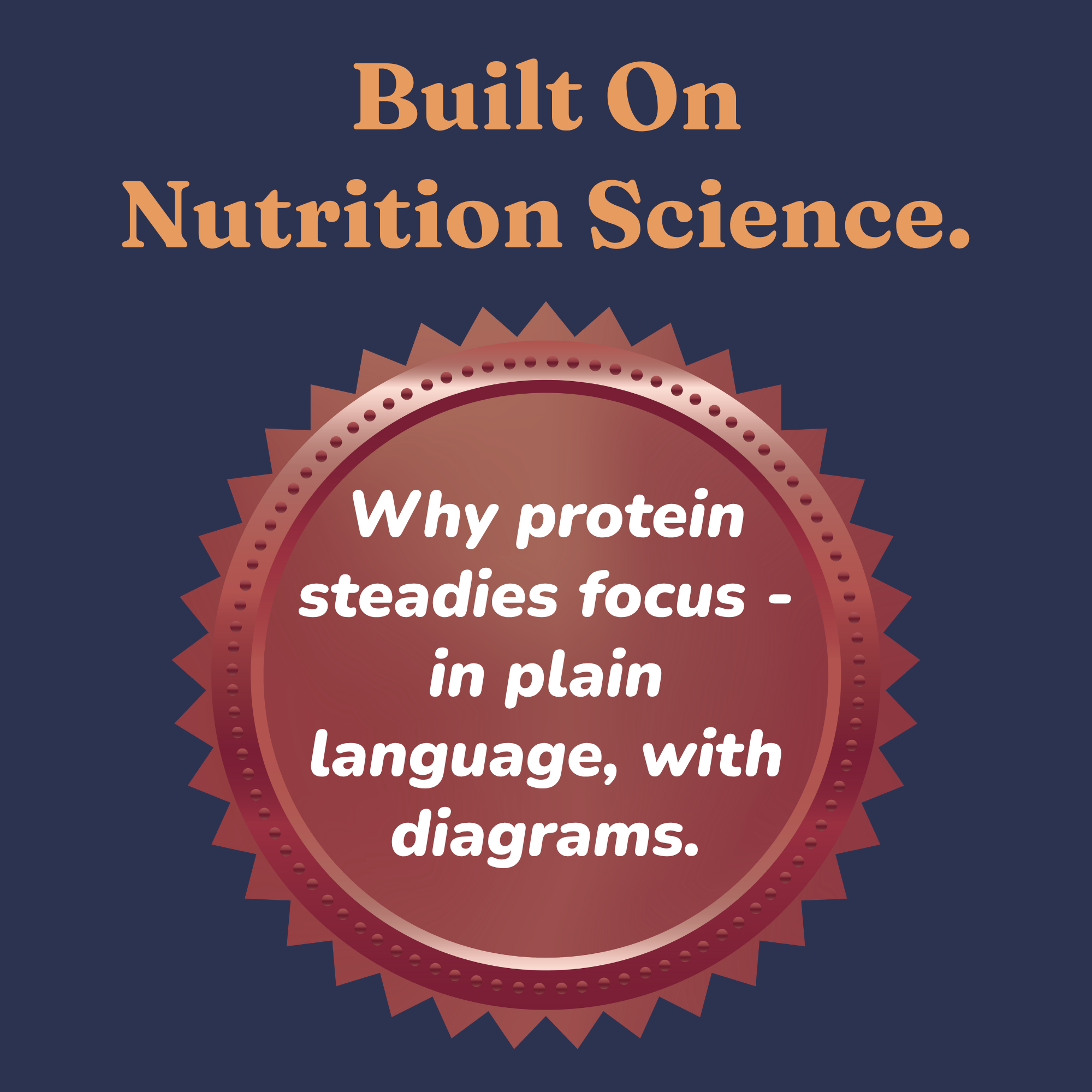 The build-a-brain-bowl formula: protein, slow carb, produce, and healthy fat