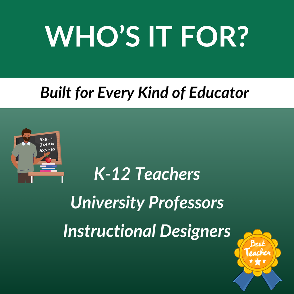 Promotional graphic for educational software targeting K-12 teachers, university professors, and instructional designers with a green background.