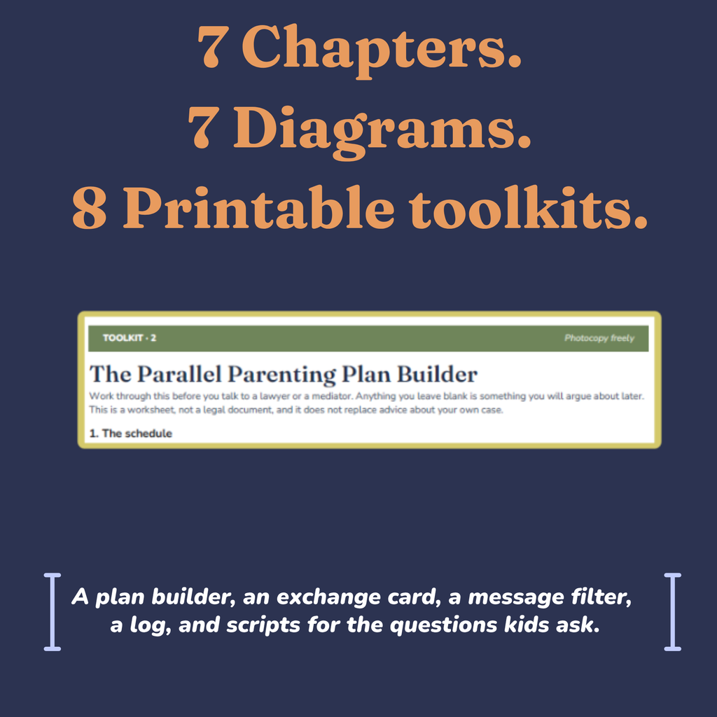 Printable parallel parenting plan builder worksheet with schedule, exchange and decision sections