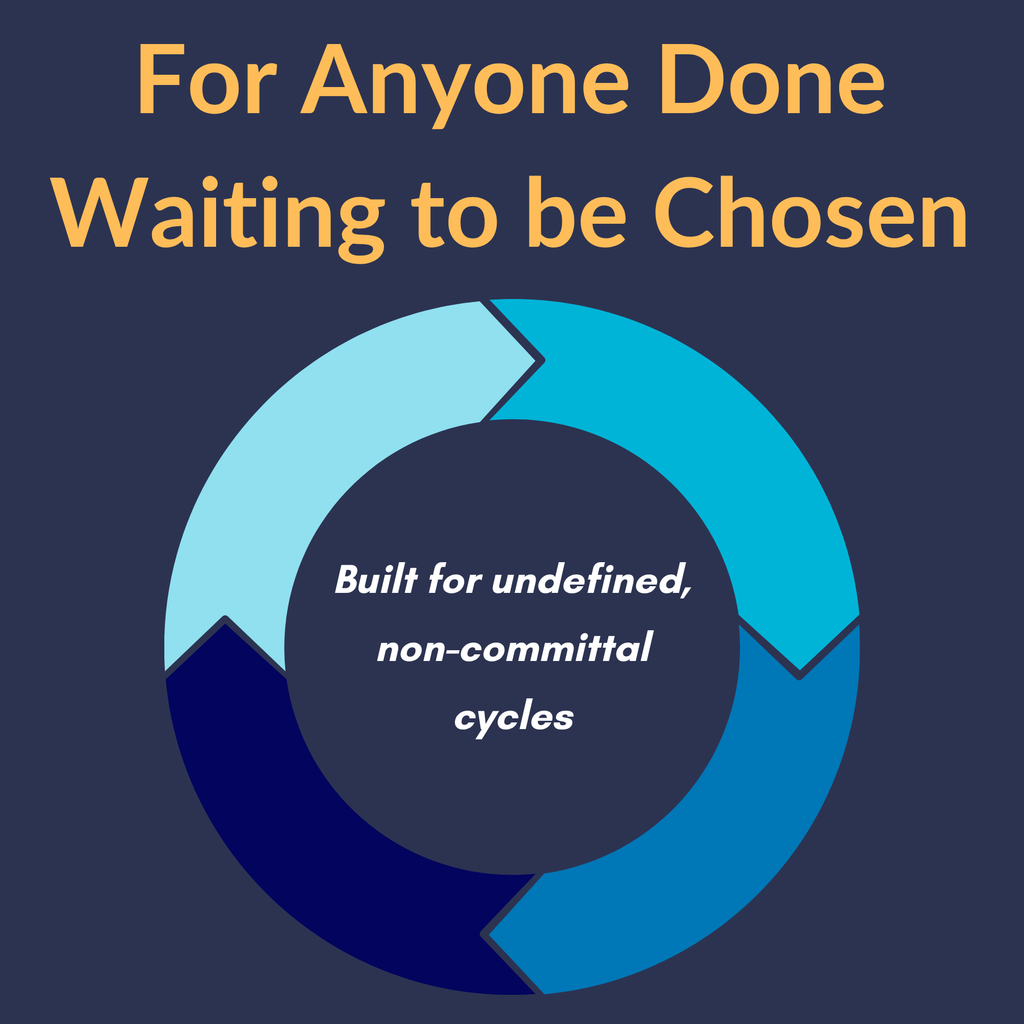 Done Being an Option: Your Script-by-Script Guide to Walking Away