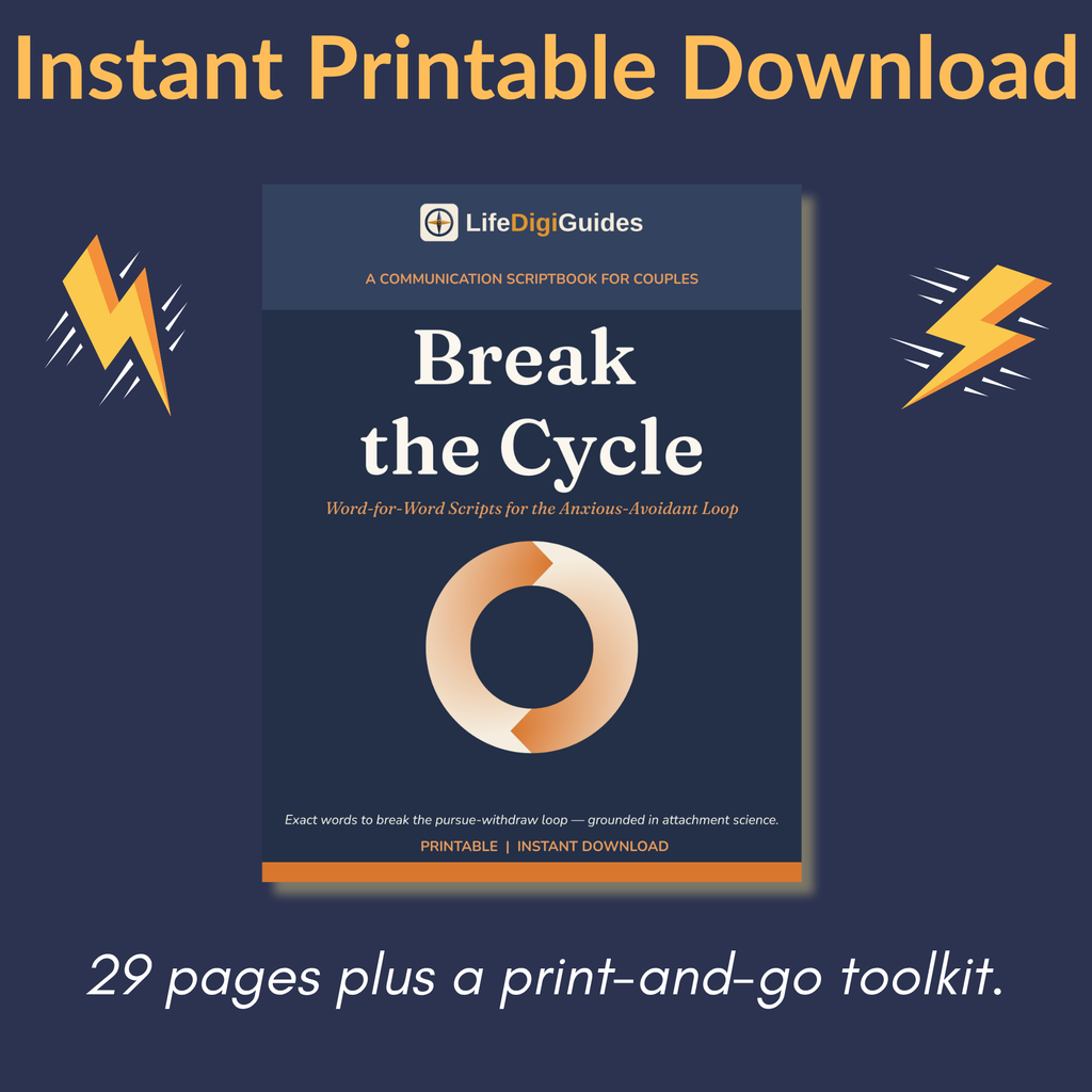 Instant printable PDF download format details for the couples guide