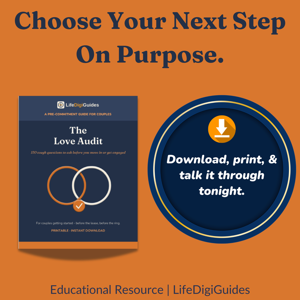 Instant printable PDF download details for The Love Audit couples guide