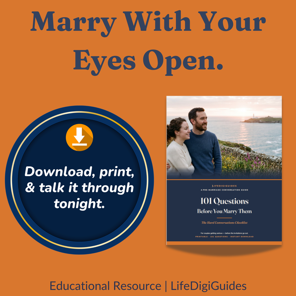 Instant printable PDF download details for 101 Questions Before You Marry Them