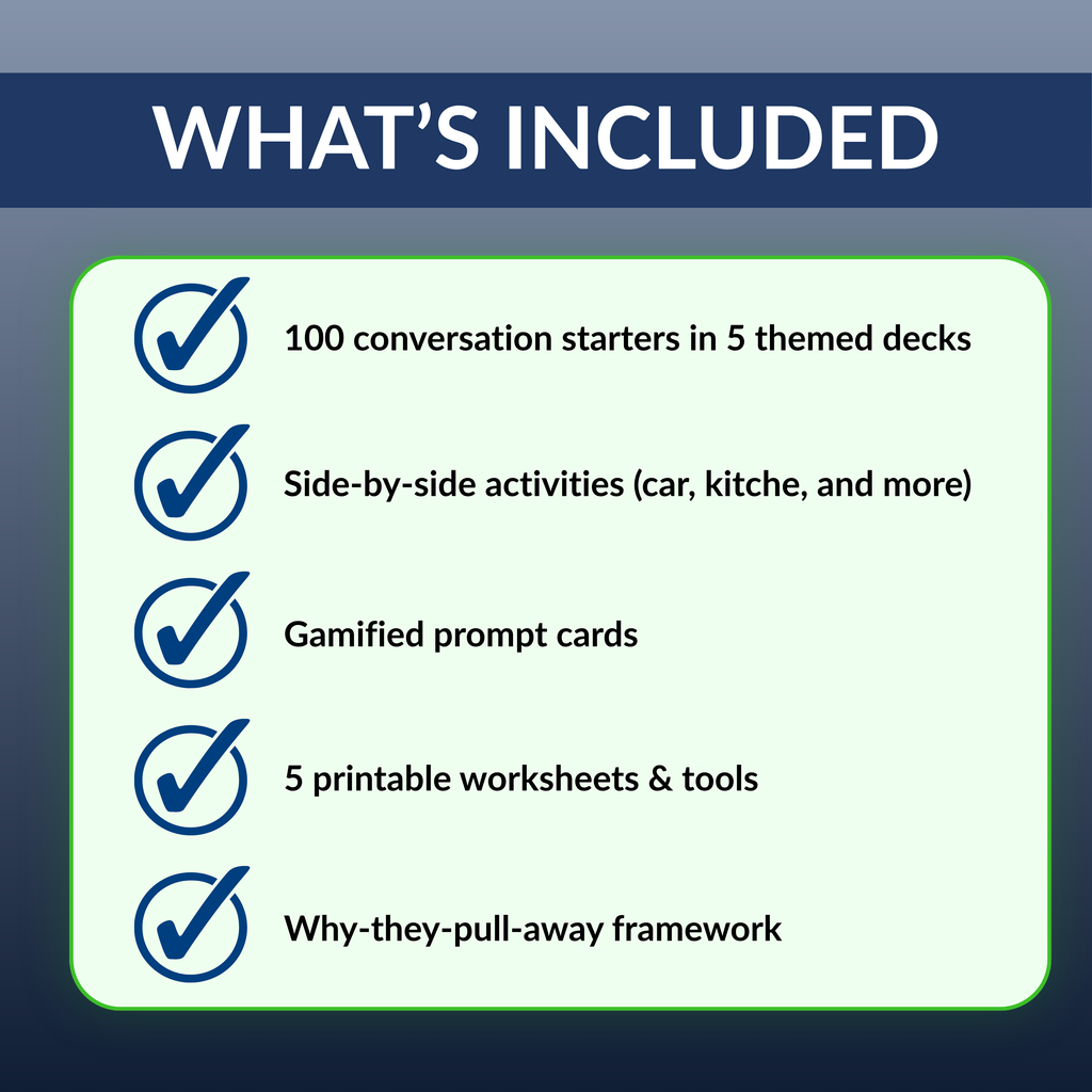 List of included items